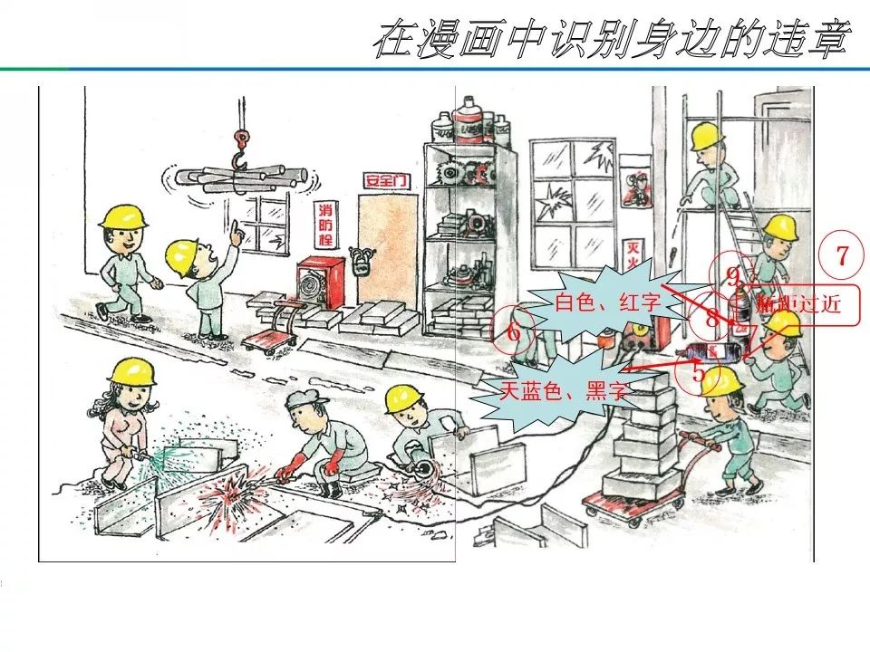 安全小漫画四幅图,安全漫画200张干货满满