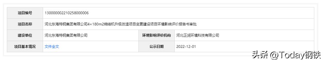 河北普阳钢铁规划,河北普阳钢铁开工