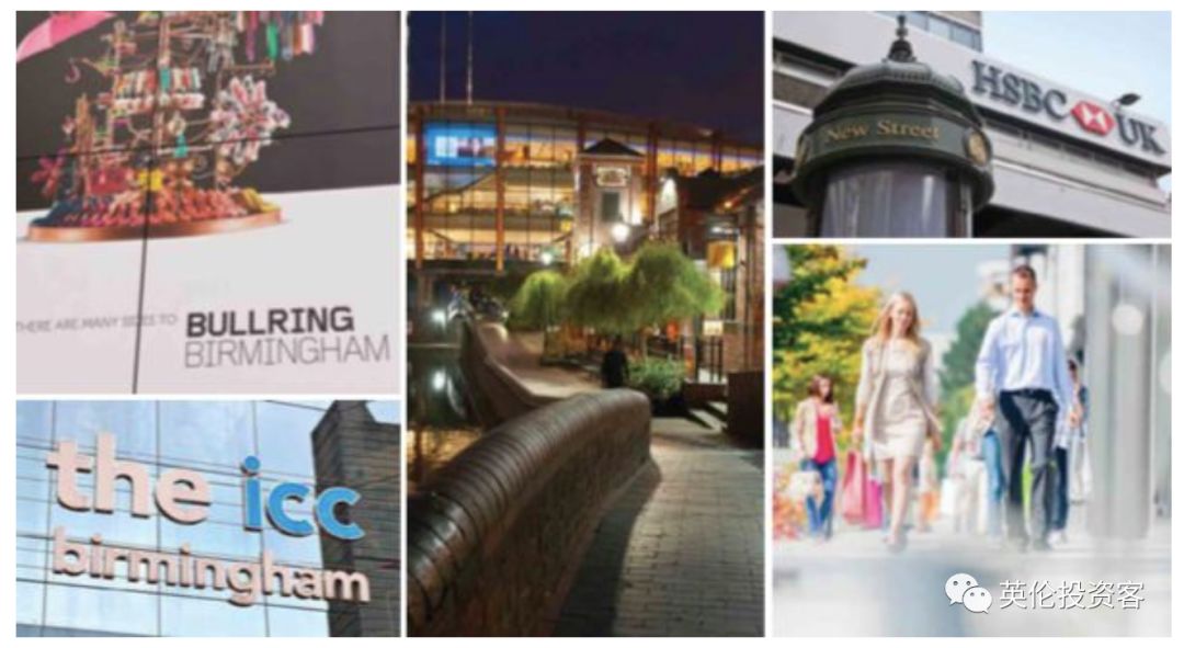 伯明翰vs格拉斯哥,曼城和曼彻斯特城