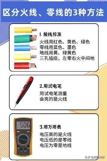 电工入门必背知识plc,电工plc控制柜知识教学