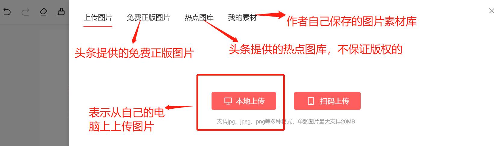 头条手机文章图片怎么排版,在头条写作手机上如何排版