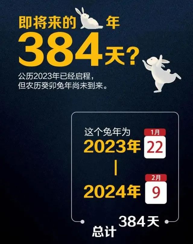 那年那兔那些年的故事,那年那兔那些事儿百年风云