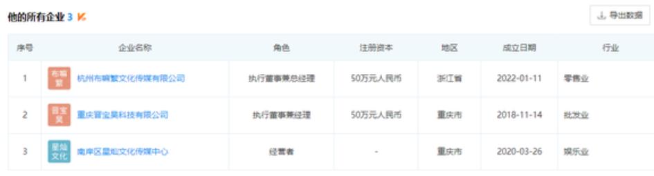 浪胃仙过河拆桥,浪胃仙过河拆桥自立门户