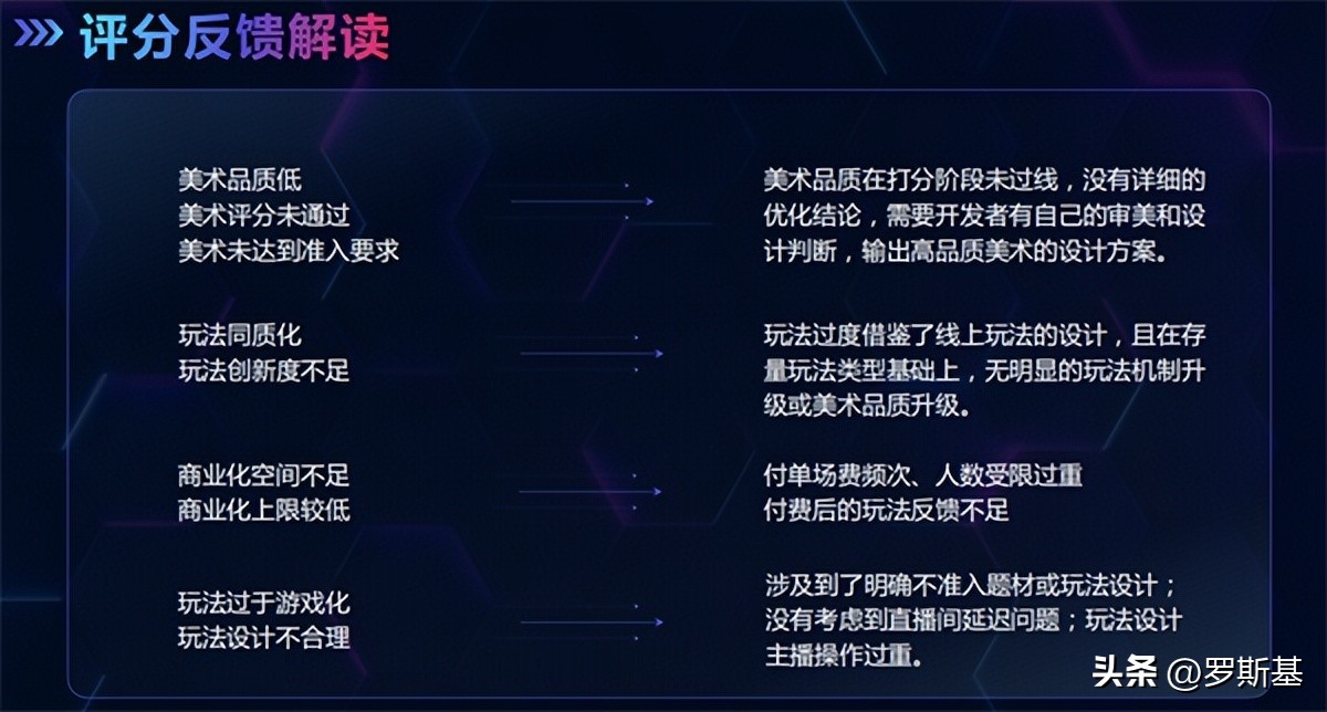 抖音直播基本规则介绍,抖音开启直播前需要哪些必要准备