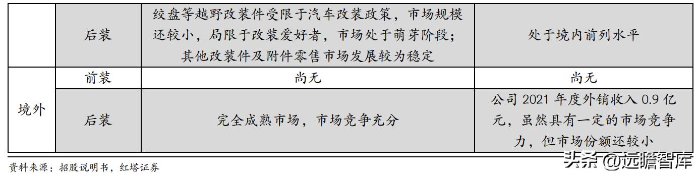 吉姆尼天铭tmax6000绞盘,天铭绞盘12500磅多少钱