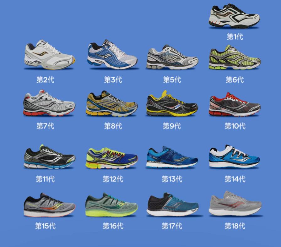 跑鞋品牌什么跑鞋最好穿,跑鞋品牌最好的鞋都是哪些
