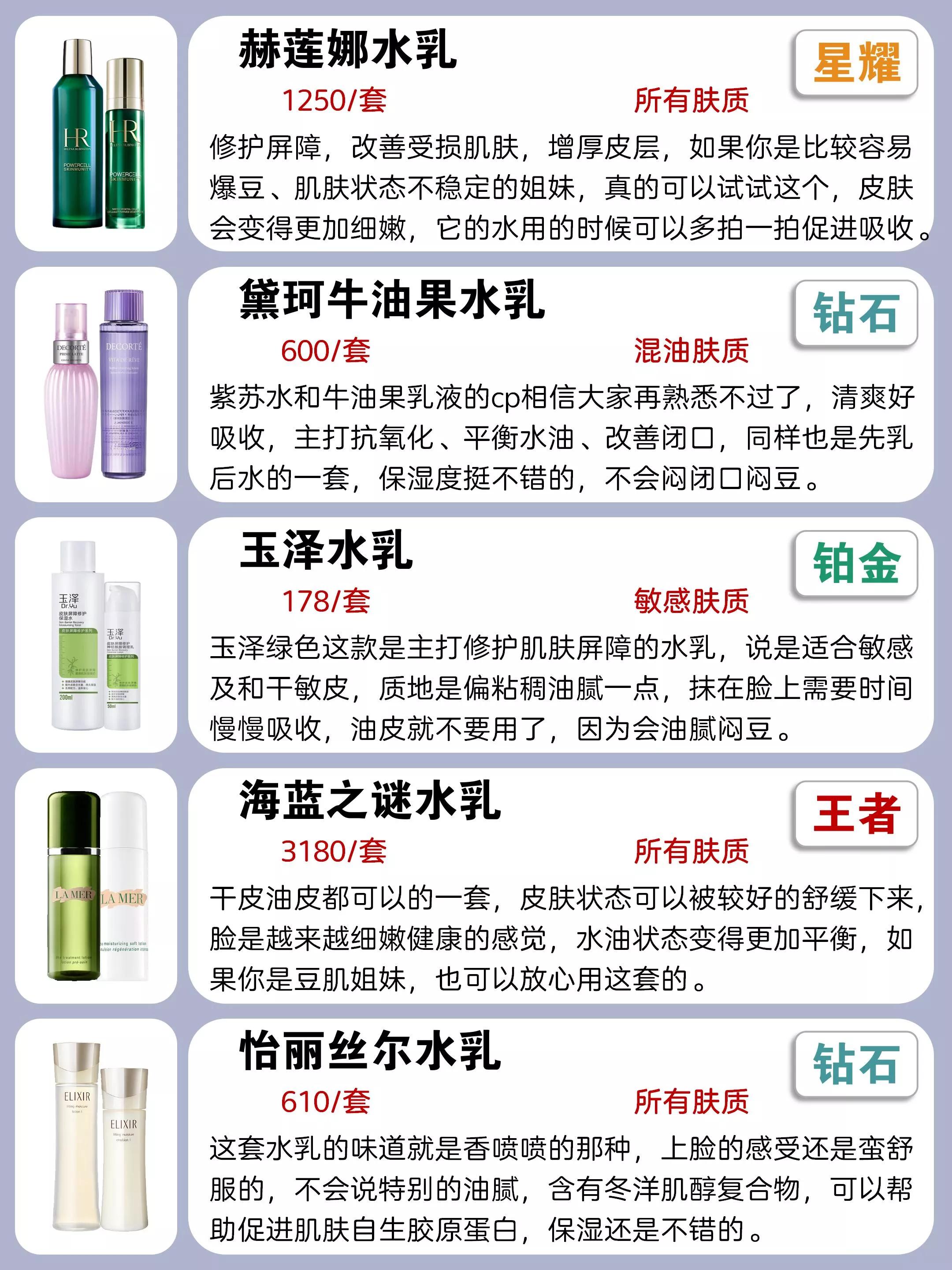 美国雅诗兰黛粉底和中国的区别,美国的雅诗兰黛