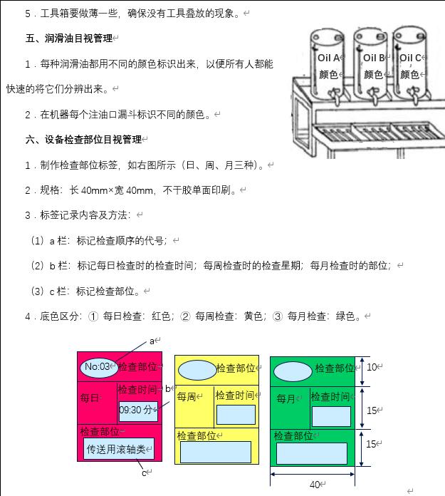 制作目视看板意义,目视看板制作软件