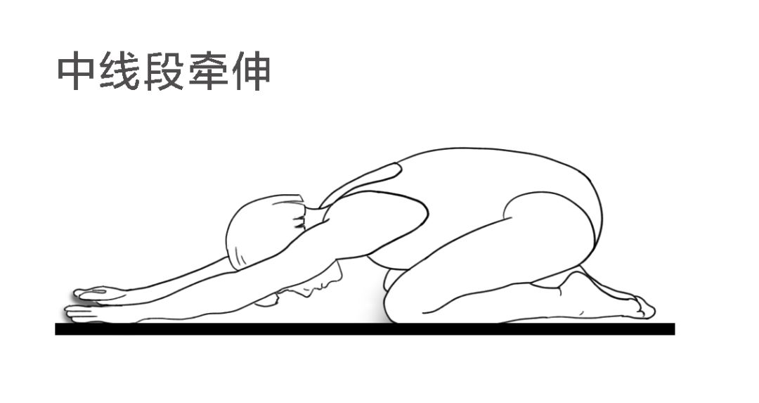 腰椎间盘突出保健动作,100个腰椎锻炼方法图片