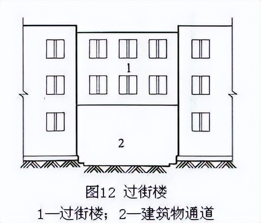 建筑面积计算规则国家规范最新,建筑面积层数计算规范最新版