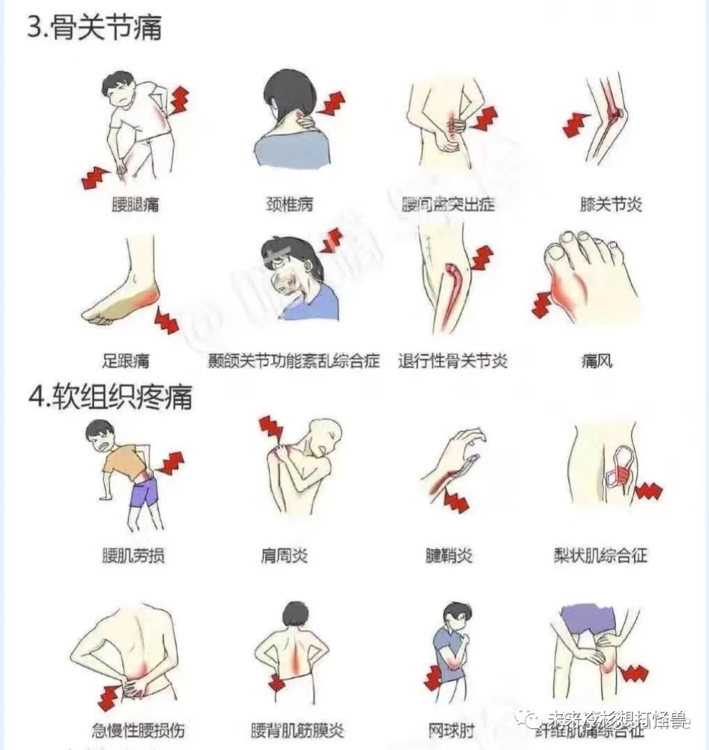 老妈的抗癌路纪实,抗癌日记老妈