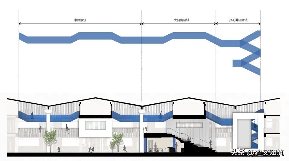 深圳市南山区丽林维育学校学费,丽林维育学校深圳