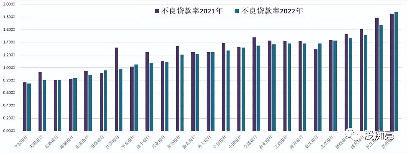 招商银行一季报深度分析,2024招商银行一季报预测