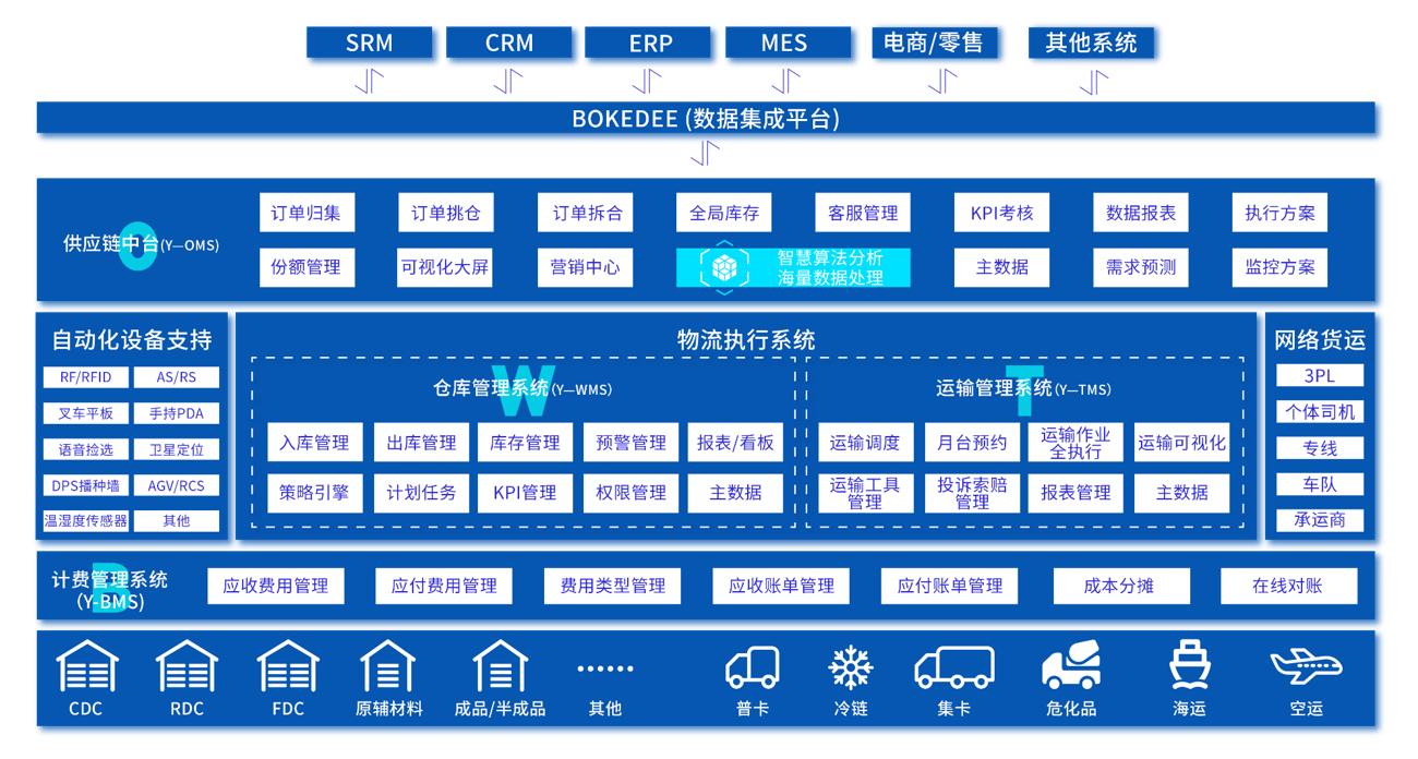 博科资讯上市公司,博科资讯最新信息