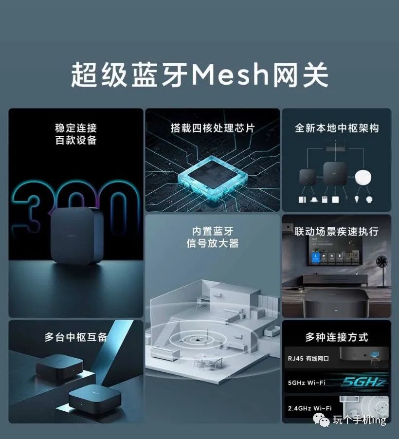 每日数码科技杂谈,每日数码快报