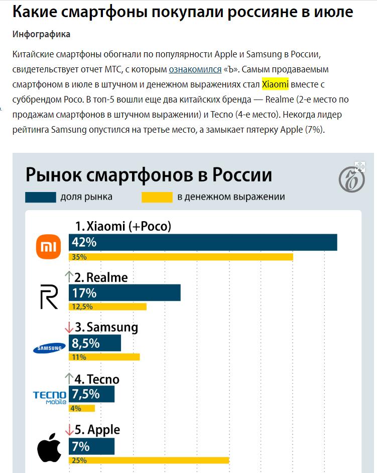 俄罗斯iphone 14预计上市时间与价格 (iphone14预报价)