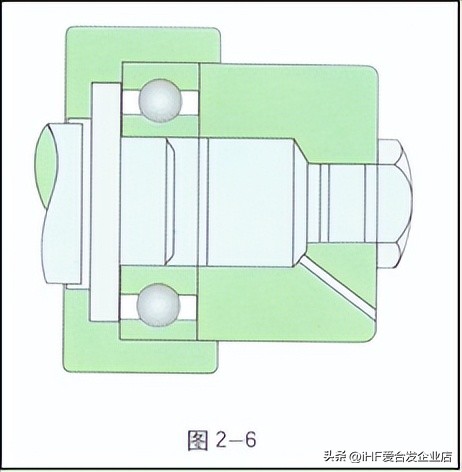 十字轴承拆卸安装技巧,自行车轴承安装方法及技巧