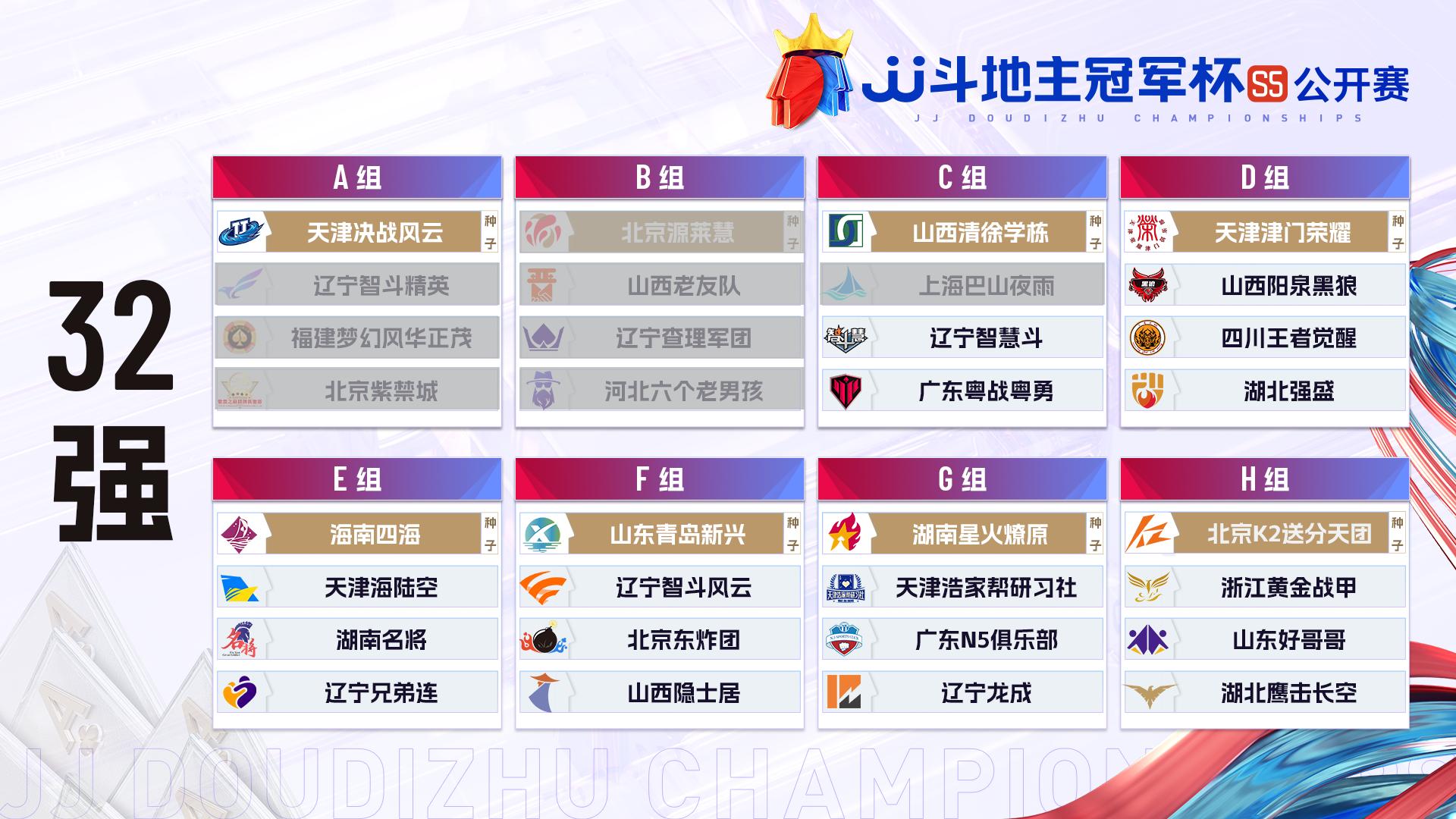 s5公开赛四强是谁,s5春季赛掘开在决赛中封神牌局