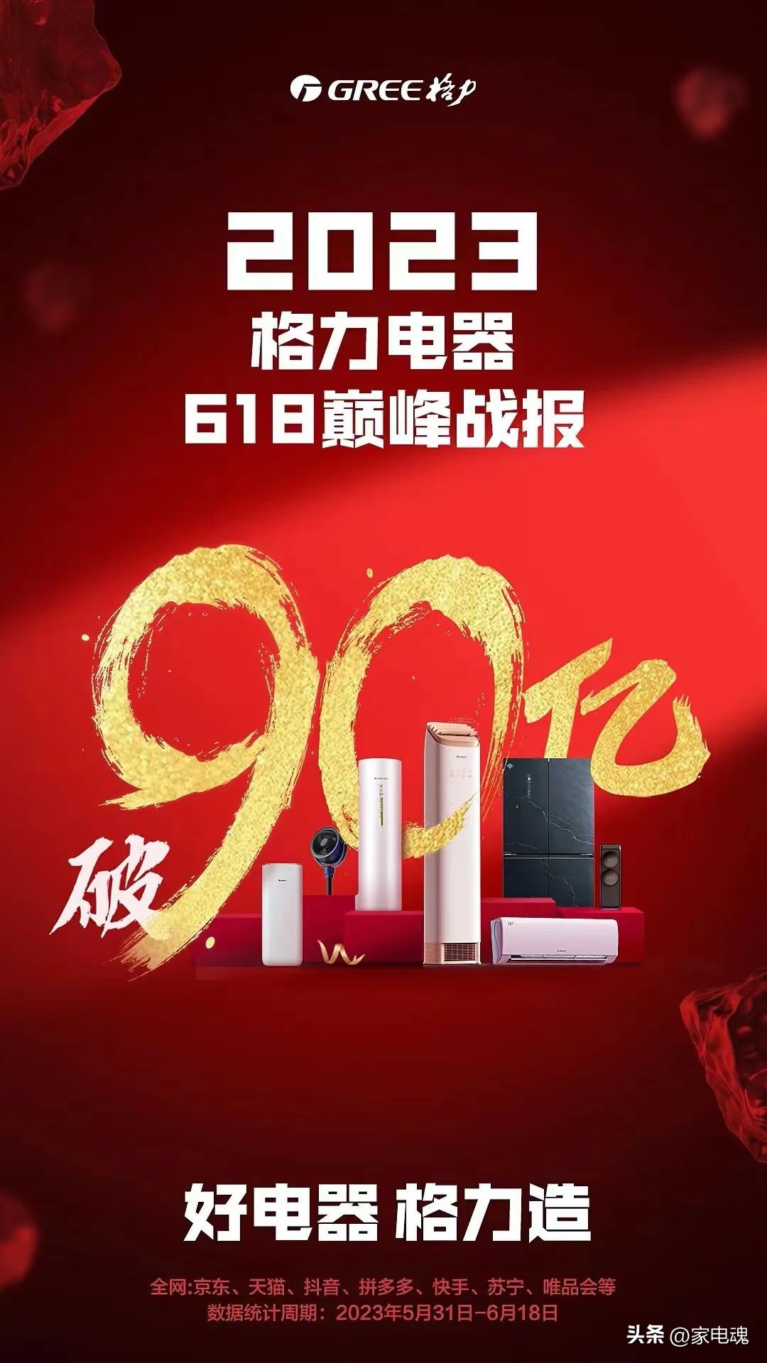 格力电器618开门红,格力618最新销售额