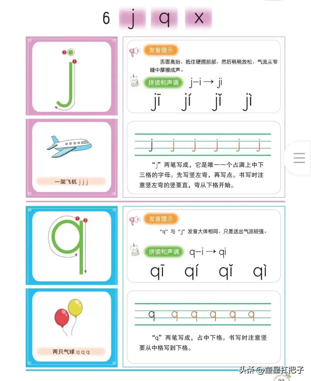 拼音jqx相拼单韵母有哪些,拼音声母jqx拼读教学视频