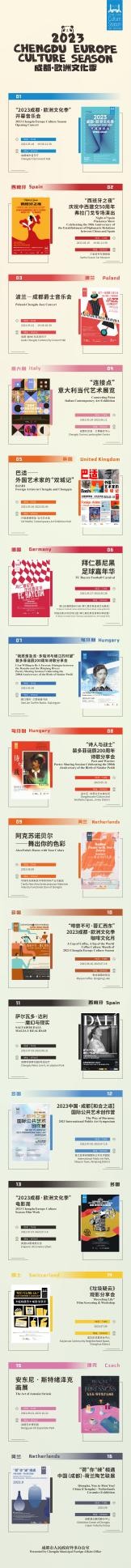 2024成都欧洲文化季,成都欧洲文化季瑞士