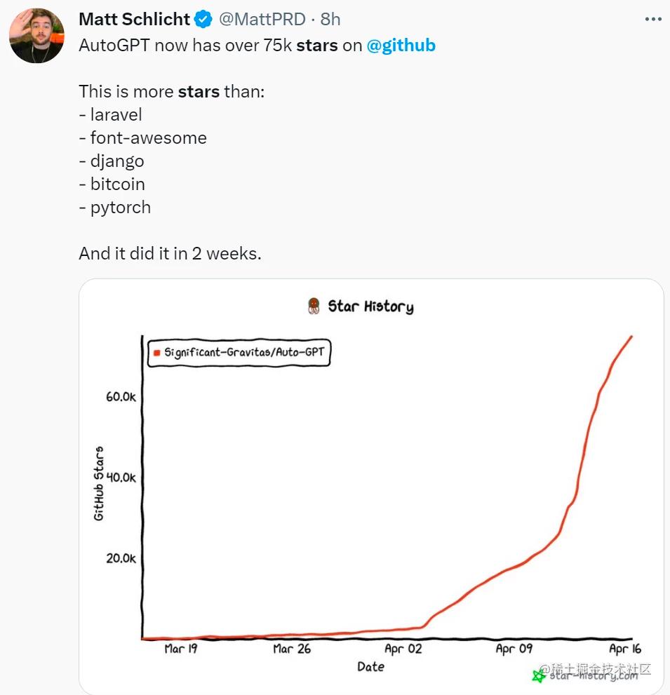 autogpt对比chatgpt,目前最好用的autogpt