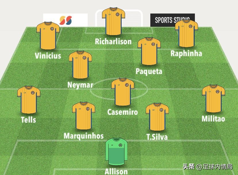 队长爆料最新早场,队长爆料早场