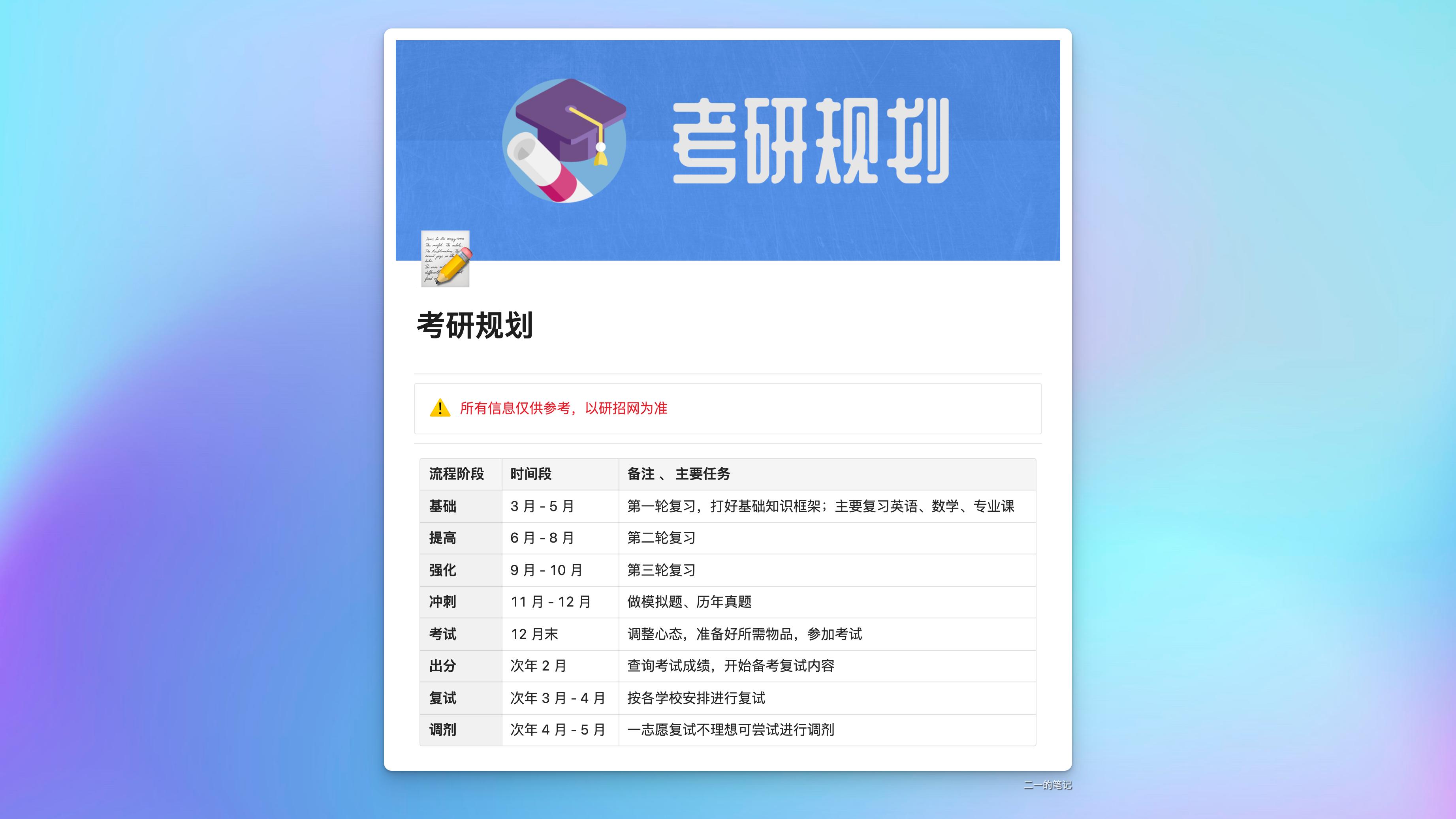 notion和我来哪个好,notion真的好用吗