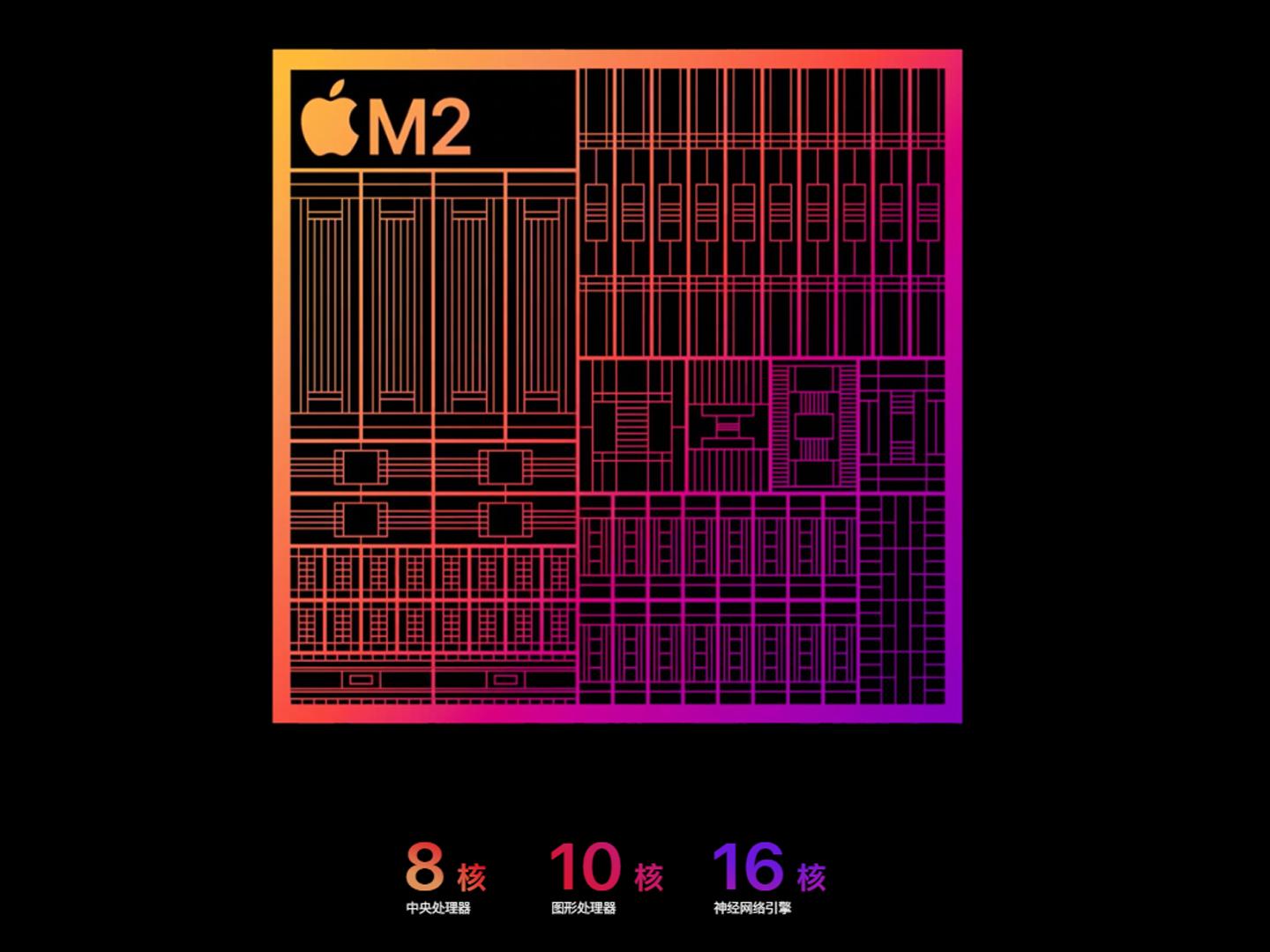 m2芯片的ipadpro值得买吗,ipadpro2022m2芯片升级了哪些