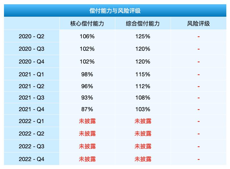有谁被富德生命人寿公司坑了,对富德生命人寿保险公司了解程度