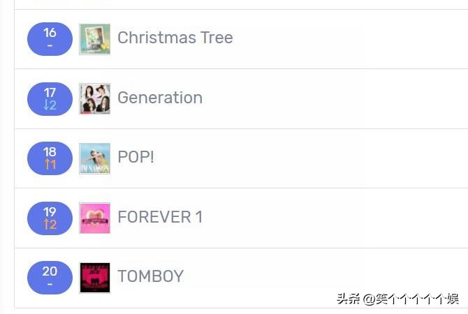 221207七天里韩网搜索很多的歌曲LESSERAFIM15连冠少女时代入榜