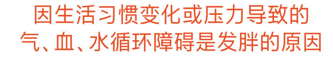 新冠后发胖怎么治疗,改变体质祛湿减重