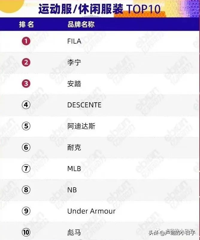 10件让你爱不释手的居家好物,15件让老婆爱不释手的实用好物