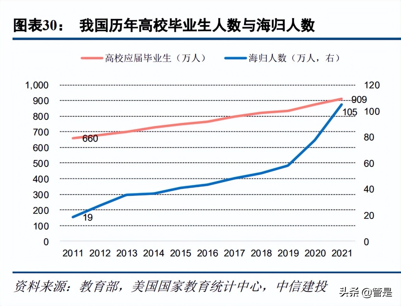 康龙化成宣布成立临床服务子公司,医药研发外包企业康龙化成