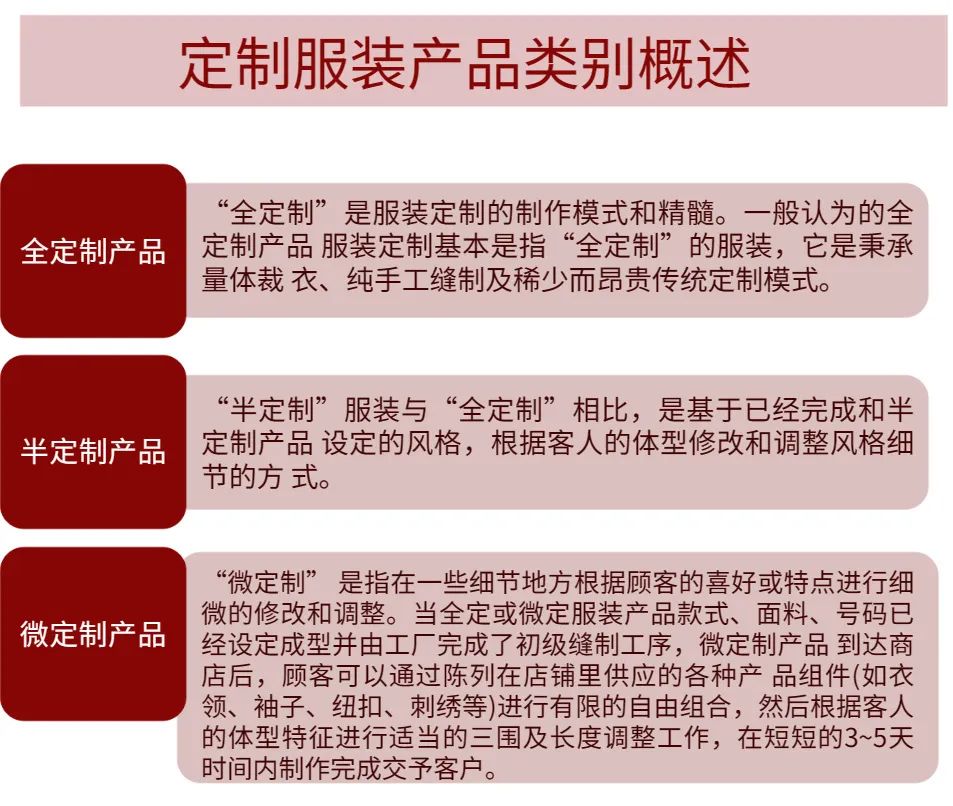 跟风投谈项目项目核心怎么介绍,跟着资本找项目