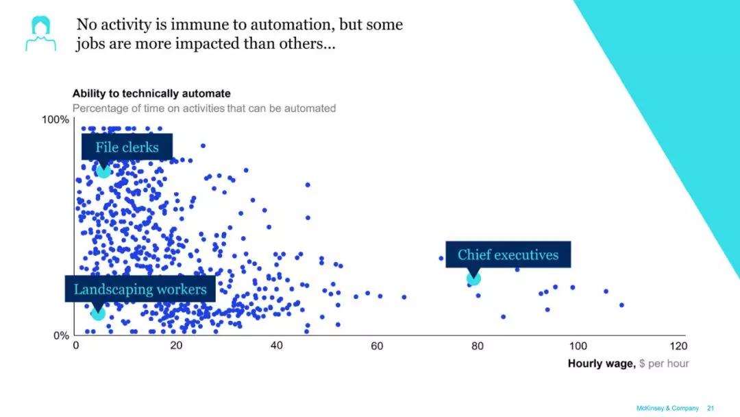 一加手机发布会ppt,一加手机有做ppt的吗