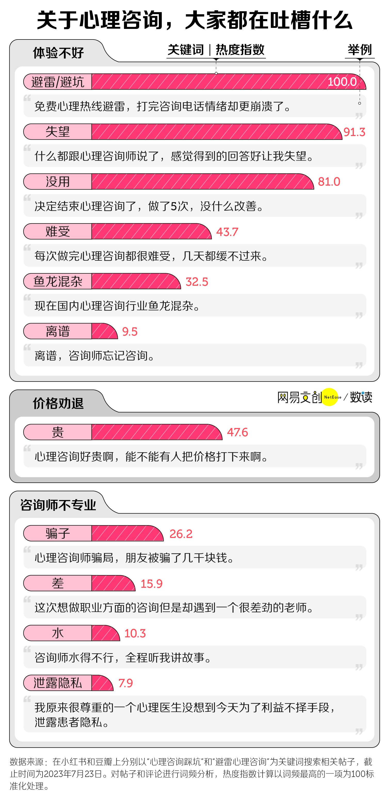 中国最惨文科专业,中国历史上最惨的理科生