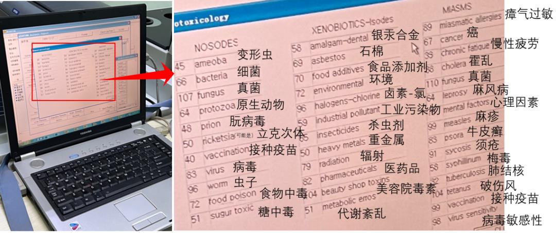 量子检测癌症靠谱吗,量子检查身体能检查出什么