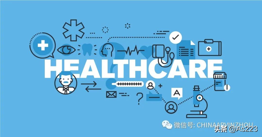 医疗健康产品十大排名,医疗健康品牌