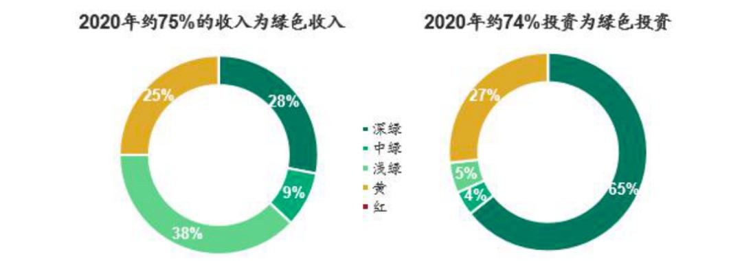孙明春芜湖,孙明春经济学家