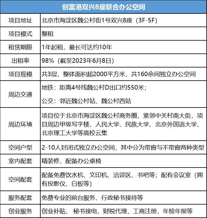 创富港核心价值,创富港股票