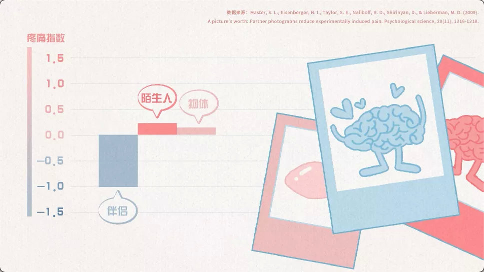 单身一时爽一直单身,单身一时爽一直单身会怎么样