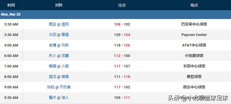 nba太阳布克最新集锦,nba布克集锦新赛季