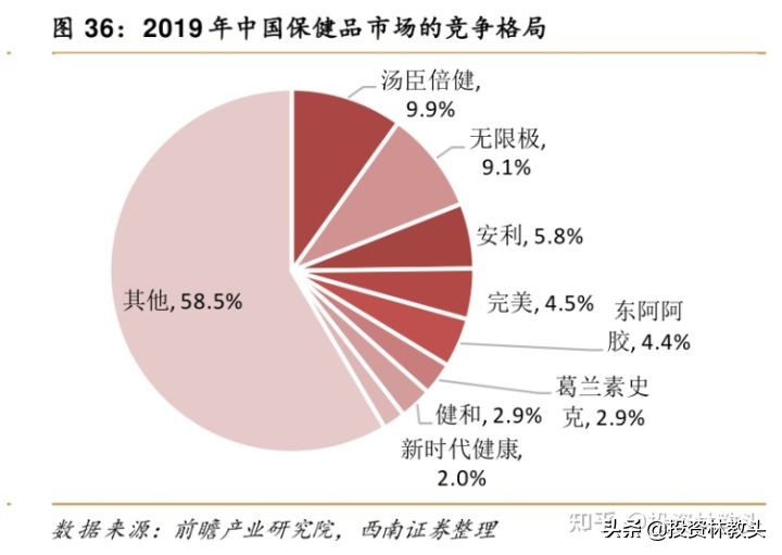 金达威投产,金达威内部