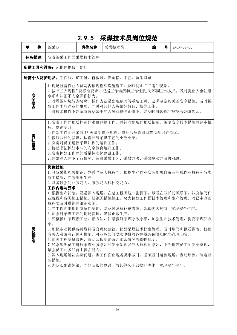 员工不安全行为管控,对于员工不安全行为怎么处理