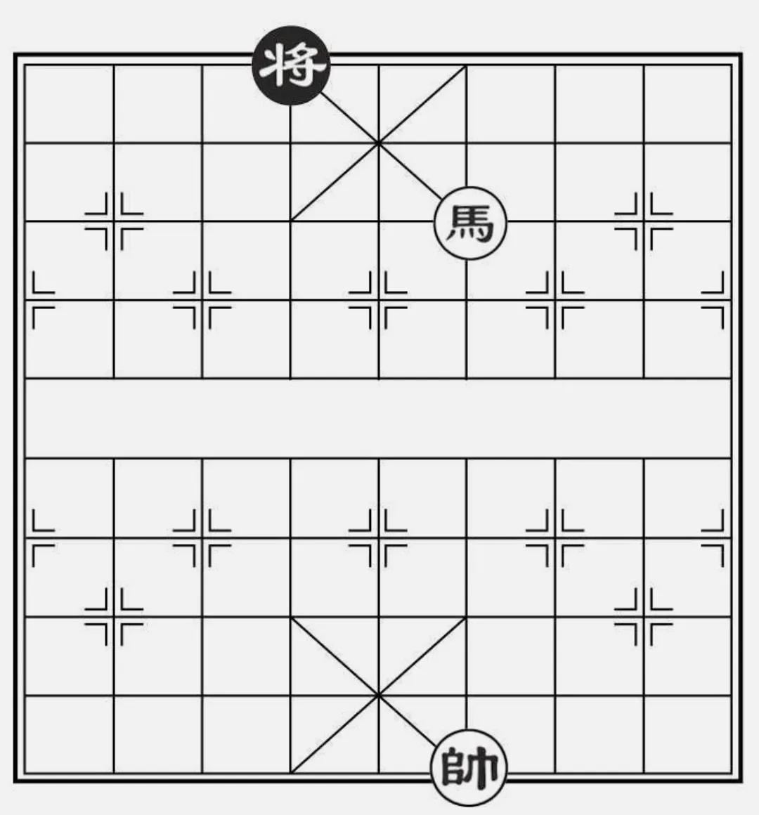 初学象棋必看教学入门一学就会小静和小明讨论怎样困住对方的将帅