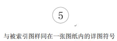 详图索引符号应标注在剖面图中,索引符号和详图符号的表示方法