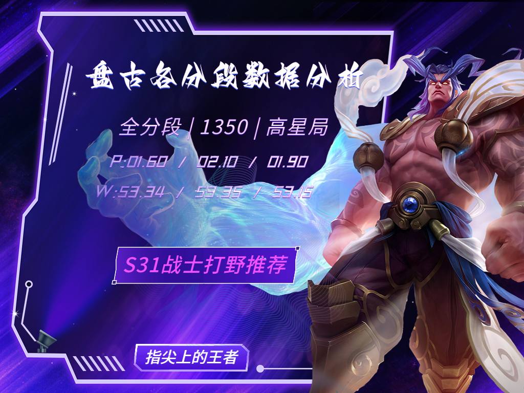 爆发力很强的打野刺客,战士打野刺客打野