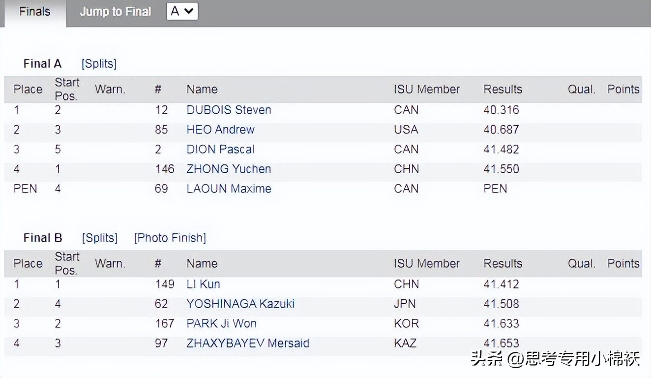 中国短道速滑林孝俊比赛赛程,短道速滑林孝埈错失金牌