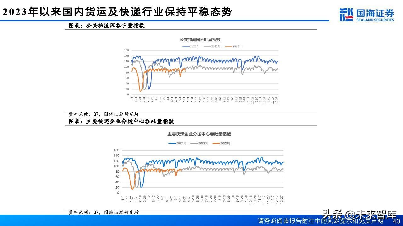 中国轮胎行业格局,轮胎行业或迎景气拐点
